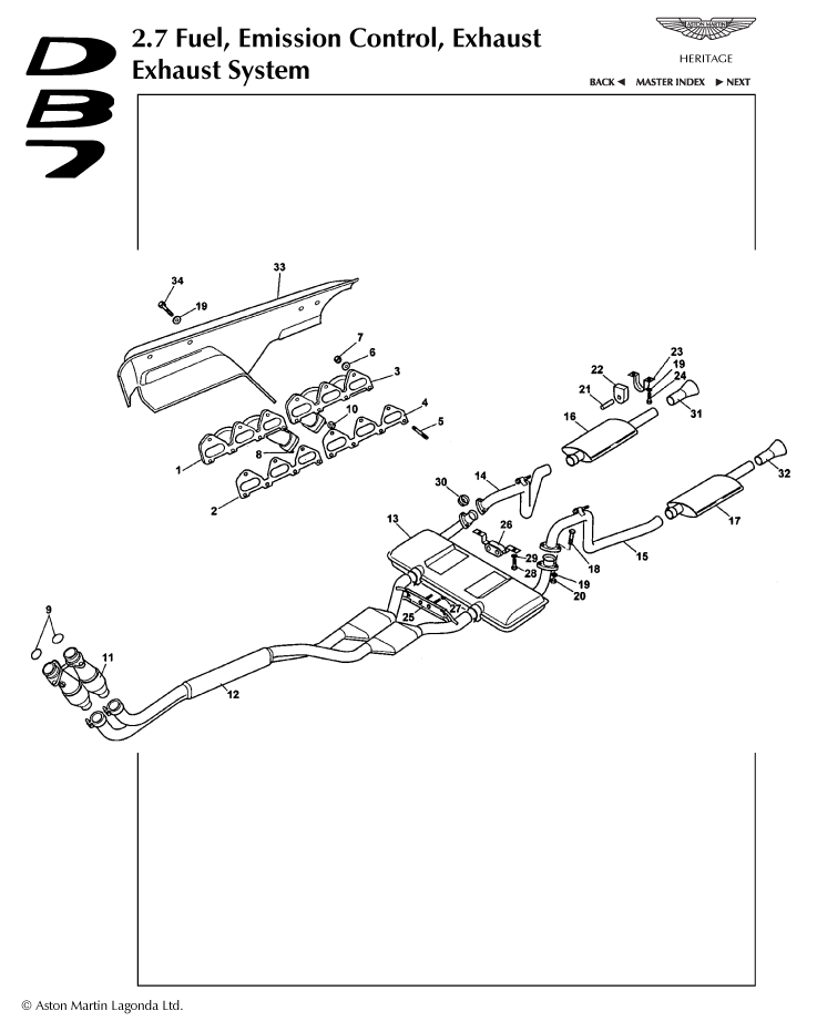 car:db7 97,item_no:29,quantity:12,reference:db7_97_1-db7_97_2.7