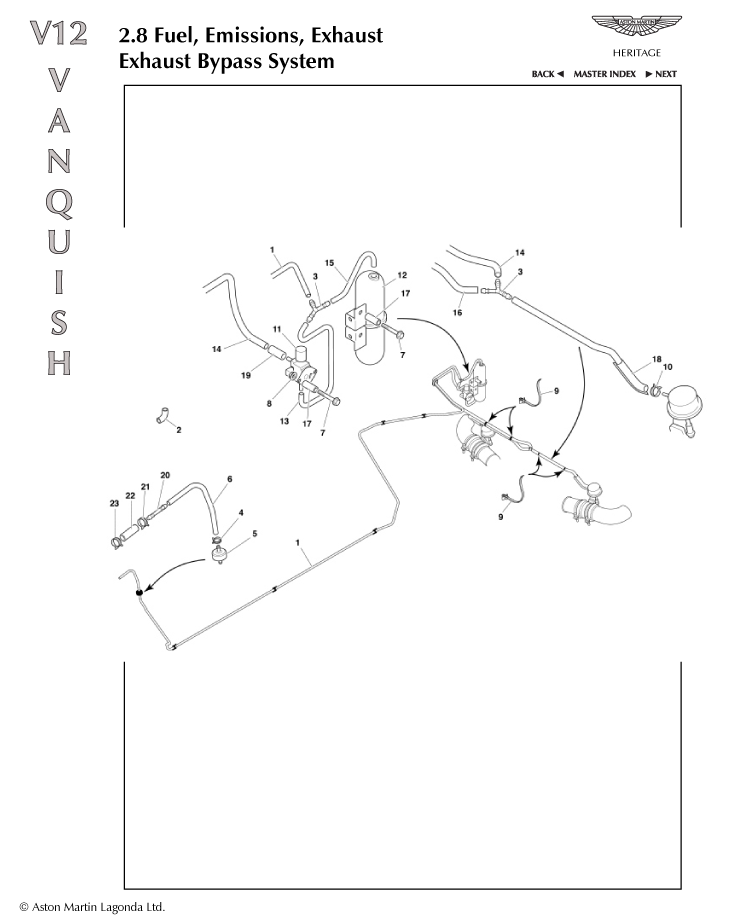 car:VANQUISH V12,item_no:23,quantity:1,reference:VANQUISH_V12_1-VANQUISH_V12_2.8