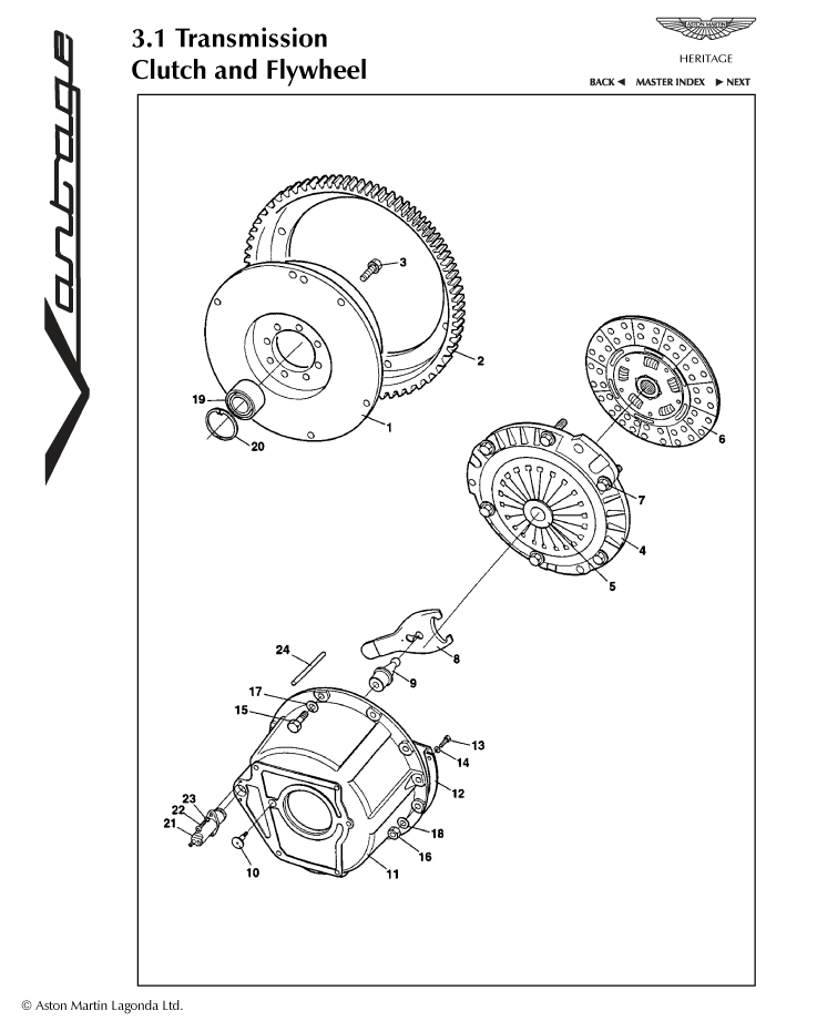 car:VANTAGE,item_no:3,quantity:8,reference:VANTAGE_93_1-VANTAGE_93_3.1