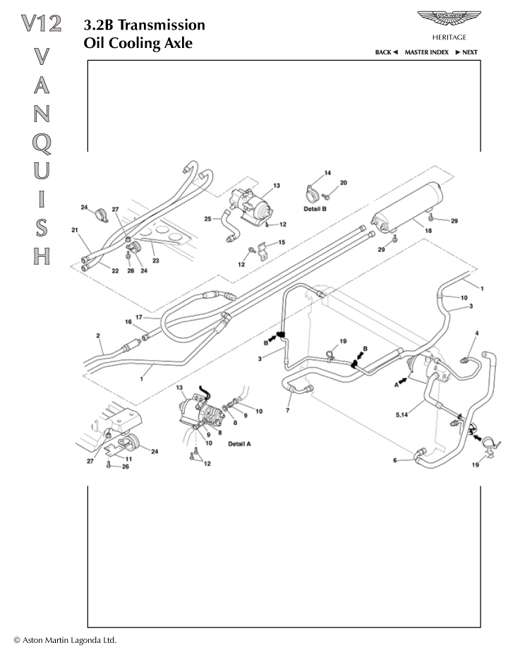 car: VANQUISH V12,item_no: 1,quantity: 1,reference: VANQUISH_V12_1-VANQUISH_V12_3.2b