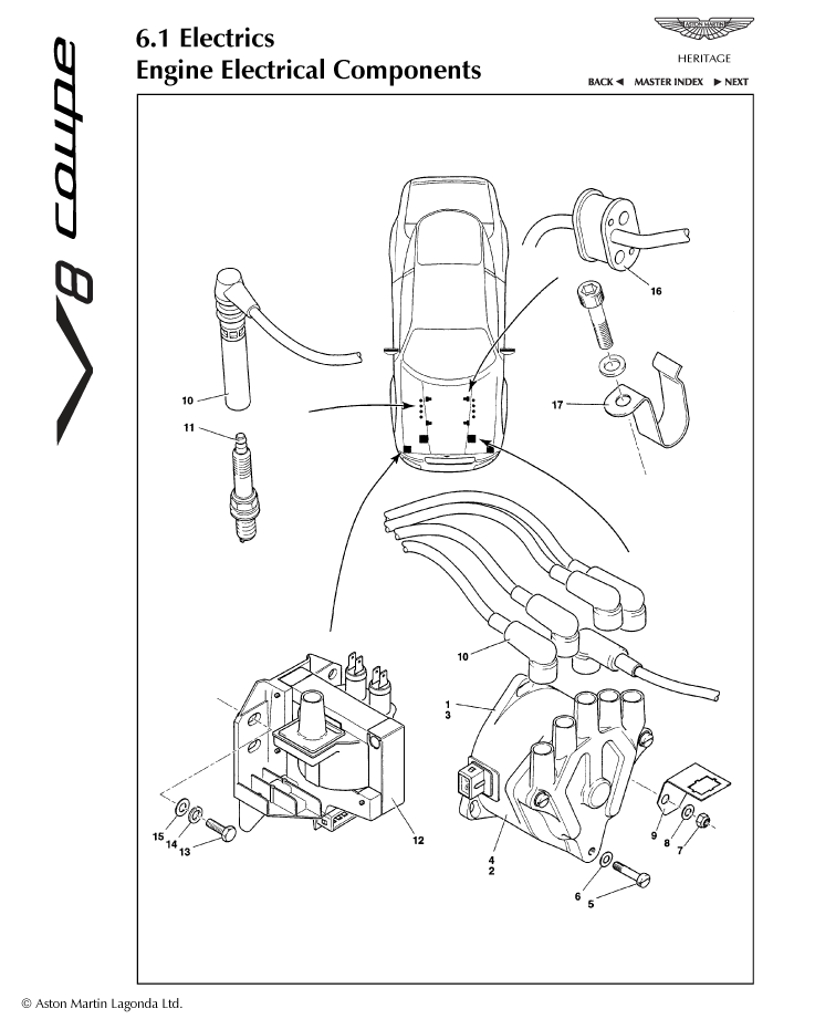 car:V8 COUPE,item_no:12,quantity:2,reference:V8_COUPE_1-V8_COUPE_6.1