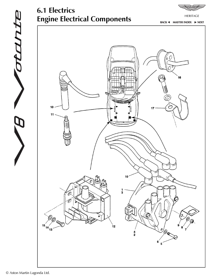 car:V8 VOLANTE,item_no:12,quantity:2,reference:V8_VOLANTE_1-V8_VOLANTE_6.1