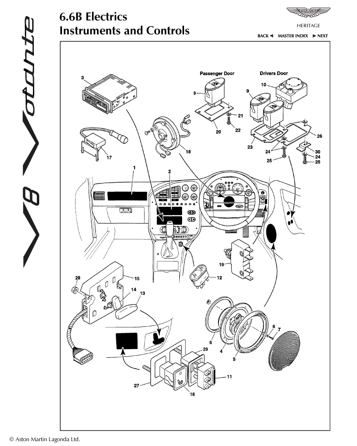 car:v8 volante,item_no:25,quantity:5,reference:v8_volante_1-v8_volante_6.6b