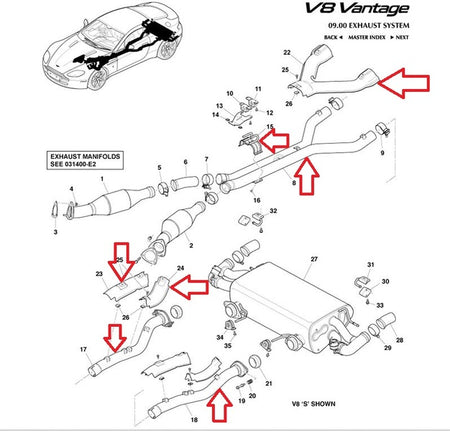 EXHAUST PIPES AND HEATSHIELDS
