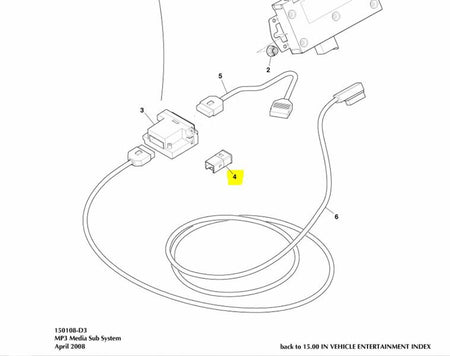 Image of AUX AUXILLIARY INPUT SOCKET 3.5mm JACK PLUG