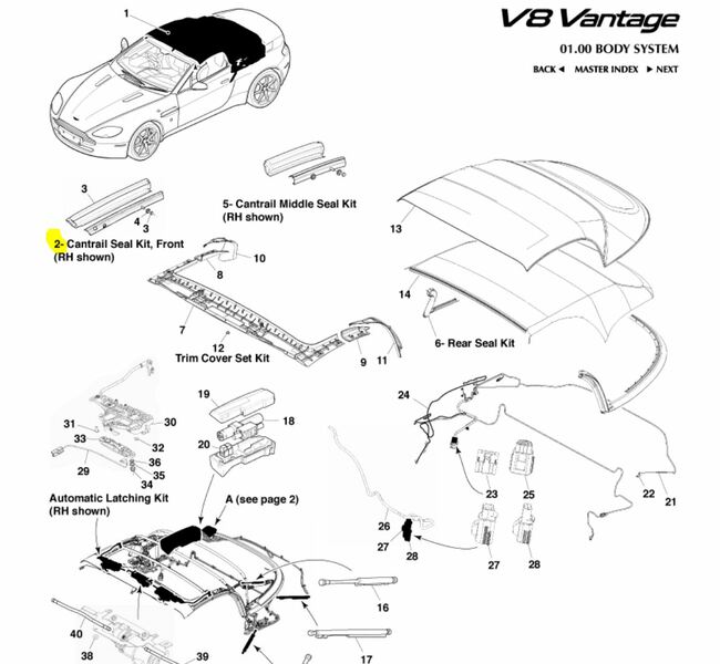 Image of RIGHT FRONT CANT RAIL SEAL KIT