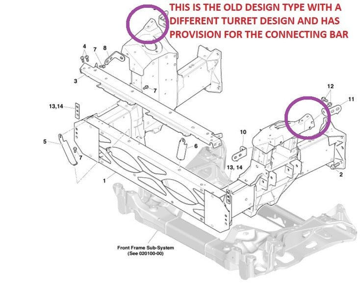 Image of FRONT STRUCTURE FRAME
