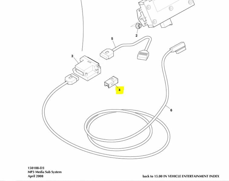 Image of AUX AUXILLIARY INPUT SOCKET 3.5mm JACK PLUG