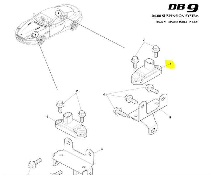 BODY SENSOR ACCELEROMETER