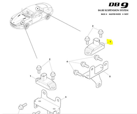 BODY SENSOR ACCELEROMETER