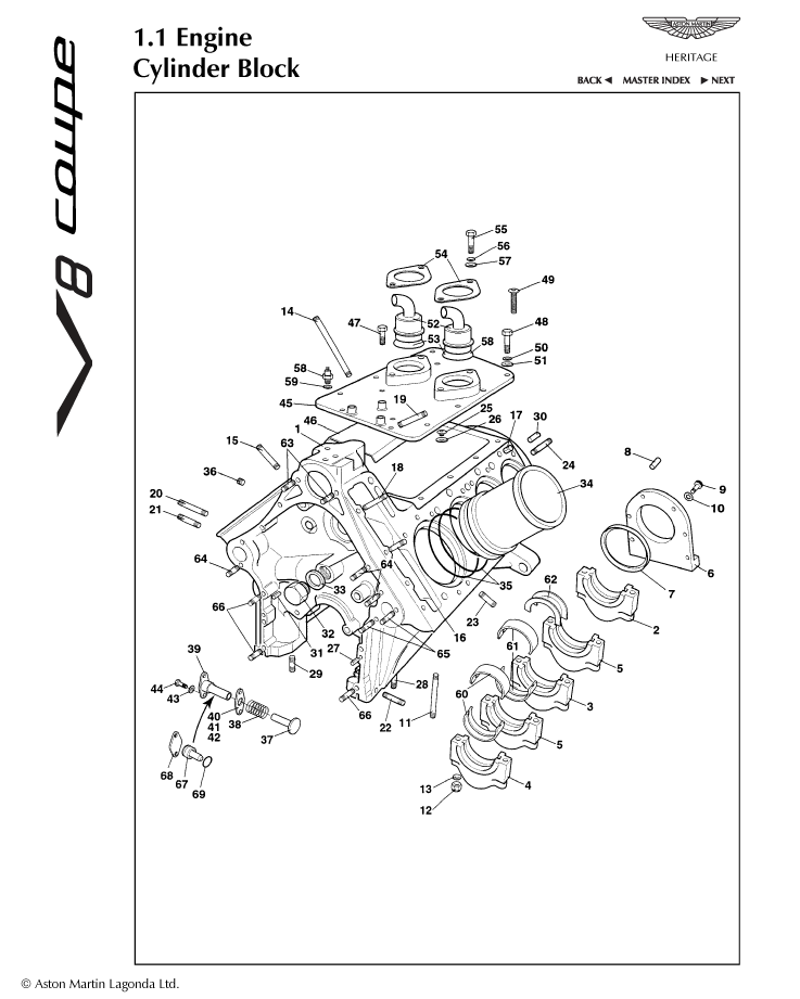 car:V8 COUPE,item_no:53,quantity:2,reference:V8_COUPE_1-V8_COUPE_1.1