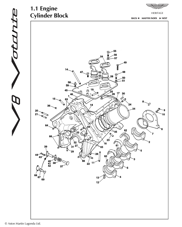 car:V8 VOLANTE,item_no:49,quantity:2,reference:V8_VOLANTE_1-V8_VOLANTE_1.1