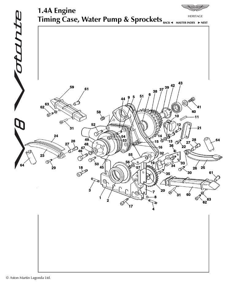 car:V8 VOLANTE,item_no:2,quantity:1,reference:V8_VOLANTE_1-V8_VOLANTE_1.4a