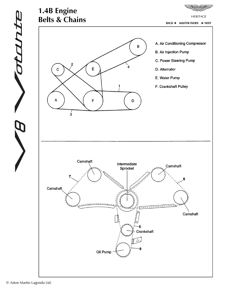 car:v8 volante,item_no:3,quantity:2,reference:v8_volante_1-v8_volante_1.4b