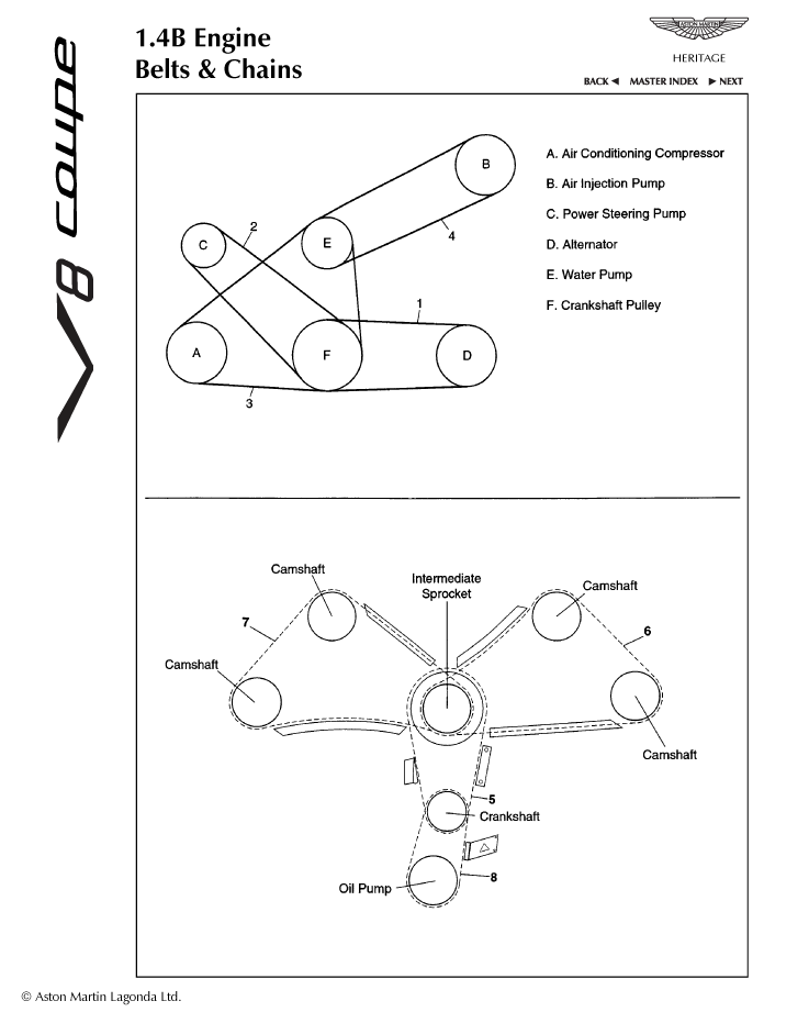 car:v8 coupe,item_no:3,quantity:2,reference:v8_coupe_1-v8_coupe_1.4b