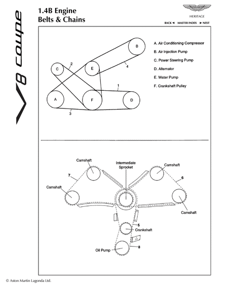 car:v8 coupe,item_no:3,quantity:2,reference:v8_coupe_1-v8_coupe_1.4b