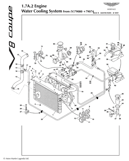 car: V8 COUPE,item_no: -,quantity: 1,reference: V8_COUPE_1-V8_COUPE_1.7a2