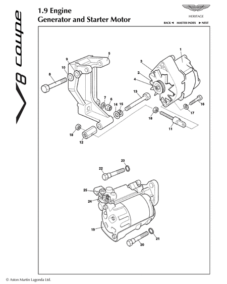 car: V8 COUPE,item_no: 23,quantity: 1,reference: V8_COUPE_1-V8_COUPE_1.9
