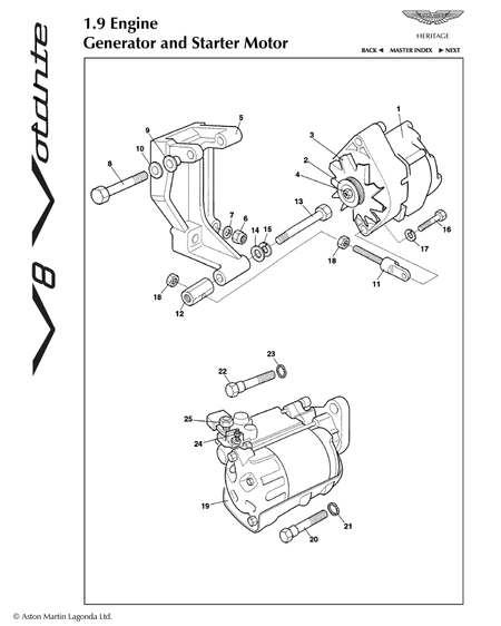 car: V8 VOLANTE,item_no: 23,quantity: 1,reference: V8_VOLANTE_1-V8_VOLANTE_1.9