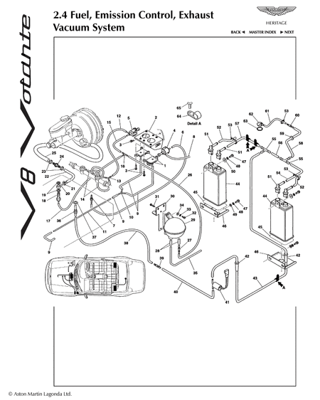 car:V8 VOLANTE,item_no:23,quantity:2,reference:V8_VOLANTE_1-V8_VOLANTE_2.4
